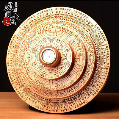 Ý Nghĩa 81 Cấu Trúc Trận Kỳ Môn – Giải Mã Bí Ẩn Của Trời Đất