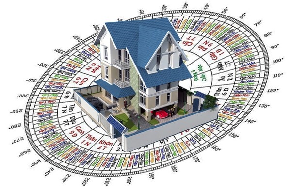 Xem ngày tốt cát lợi tại Hà Tĩnh